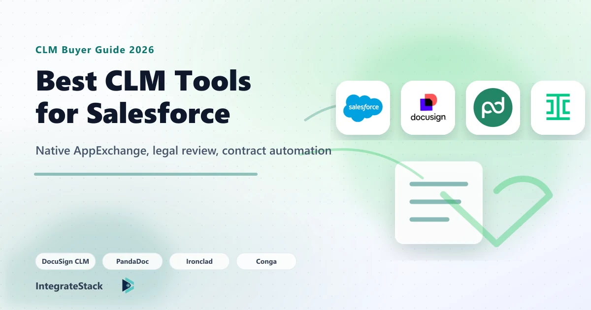 Comparison graphic for Salesforce contract management systems including DocuSign CLM, PandaDoc, Ironclad, and Conga