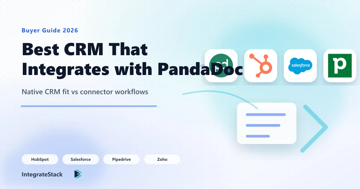 Comparison graphic for CRM platforms that integrate with PandaDoc, including HubSpot, Salesforce, Pipedrive, and Zoho