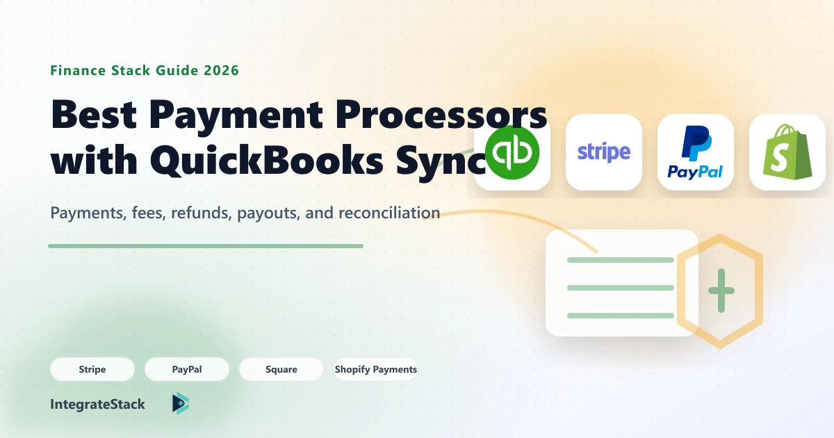 Comparison graphic for payment processors with QuickBooks sync, including Stripe, PayPal, Square, and Shopify Payments