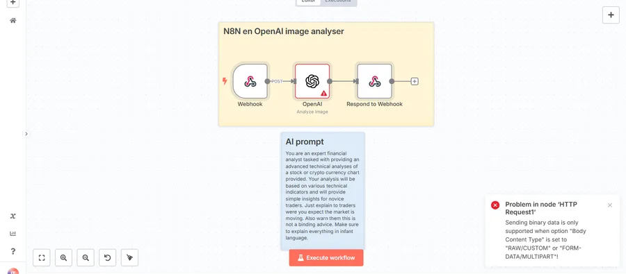 Analyze tradingview.com charts with Chrome extension, N8N and OpenAI imported into n8n's editor