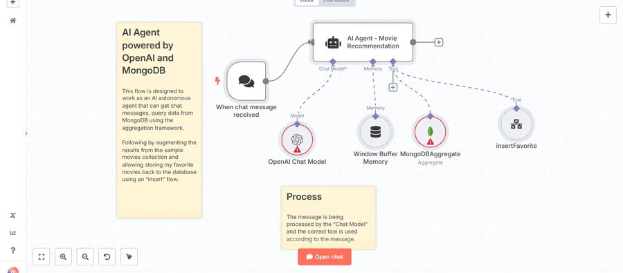MongoDB AI Agent - Intelligent Movie Recommendations imported into n8n's editor