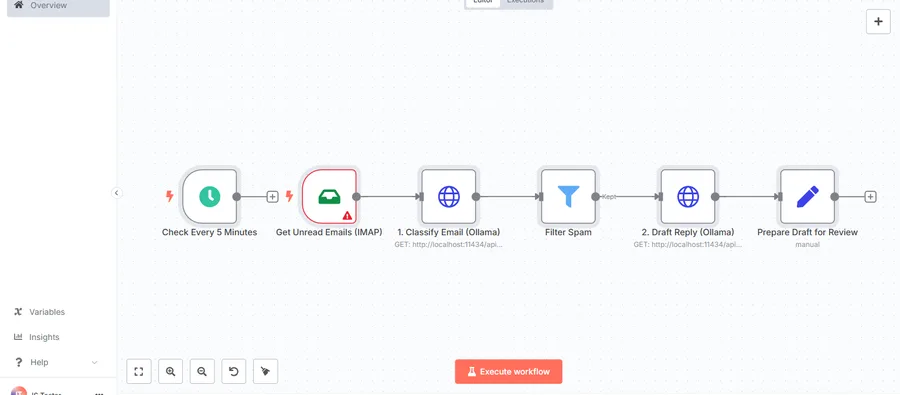 AI Email Auto-Responder with Ollama imported into n8n's editor