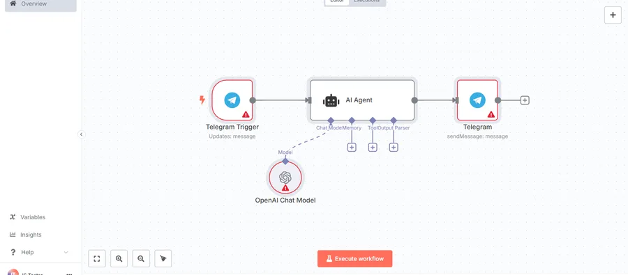 Chat with OpenAI's GPT via a simple Telegram Bot imported into n8n's editor